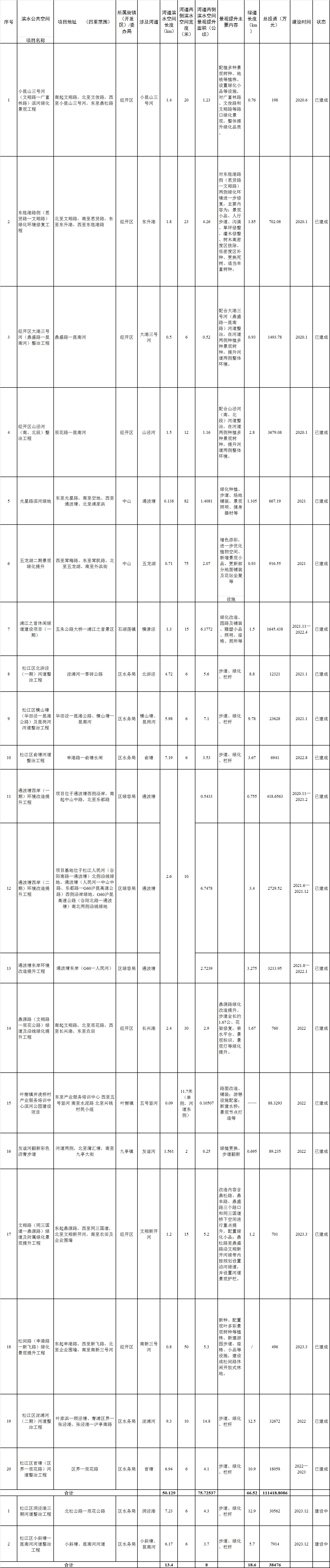 吴表２０.jpg